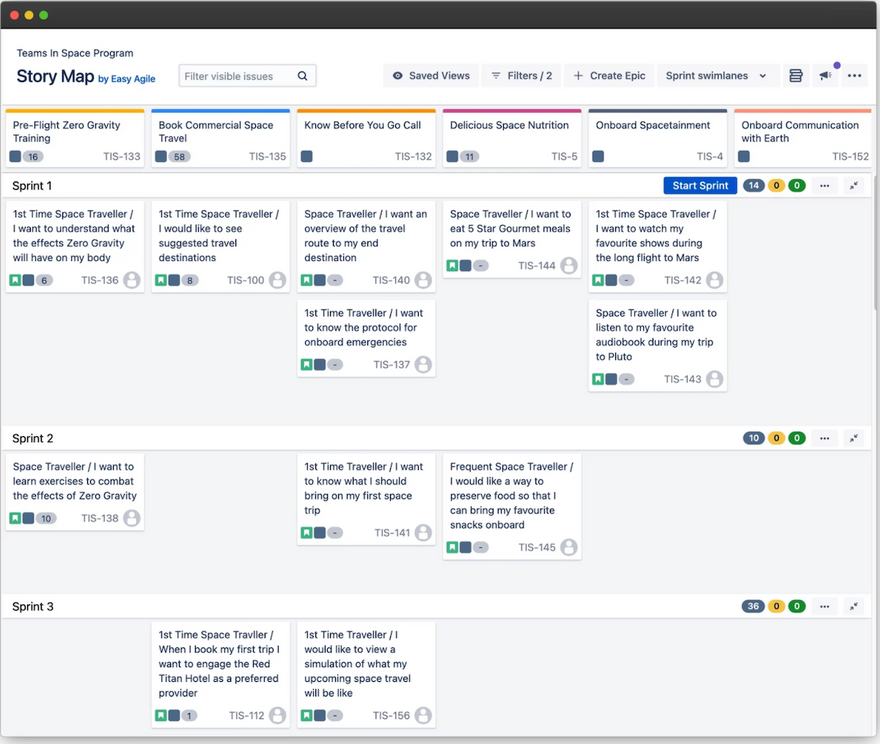 screenshot of story map by Easy Agile
