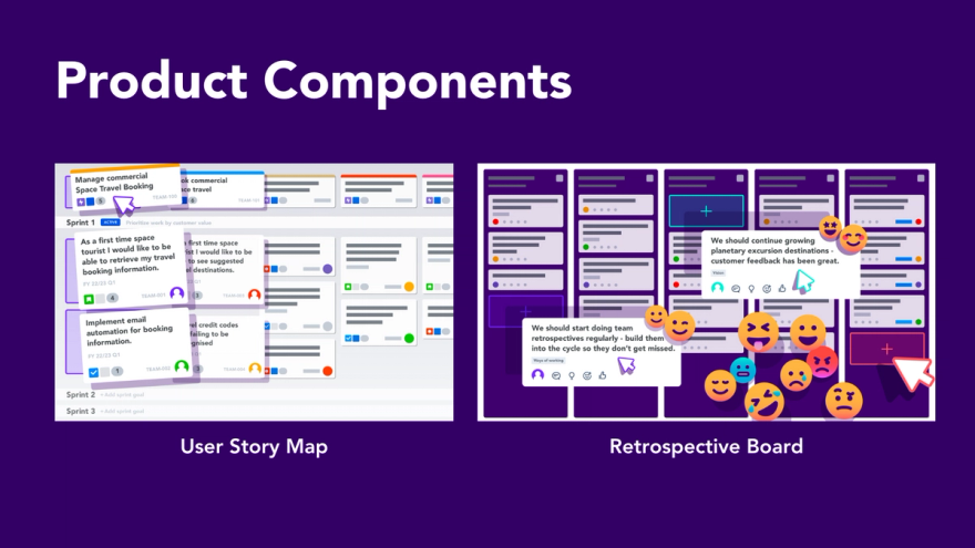 Easy Agile TeamRhythm product components - the User Story Map and the Retrospectives Board