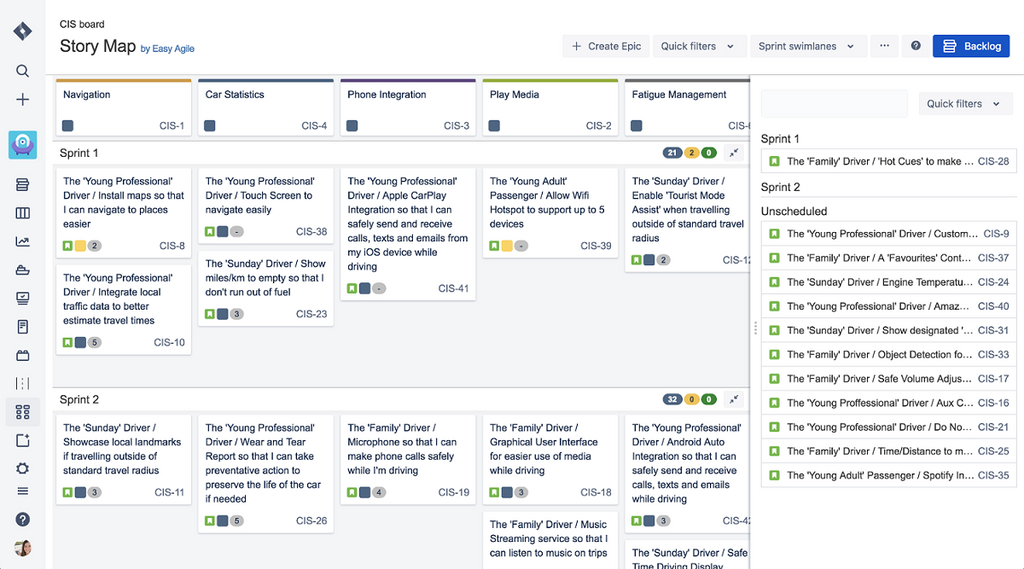 4 Best Jira Addons To Support Your Projects Easy Agile