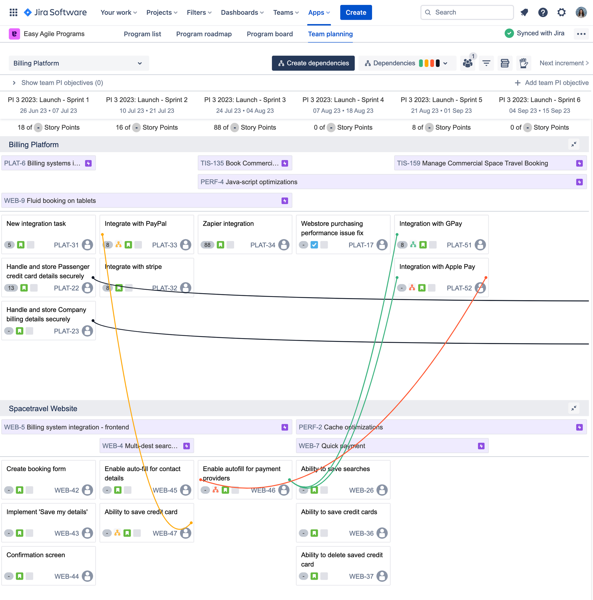 SAFe Program Board 101: Everything You Need To Know | Easy Agile