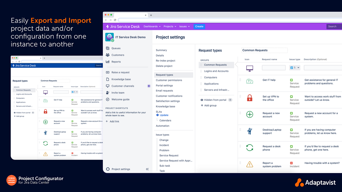 4 Best Jira Add-ons To Support Your Projects | Easy Agile