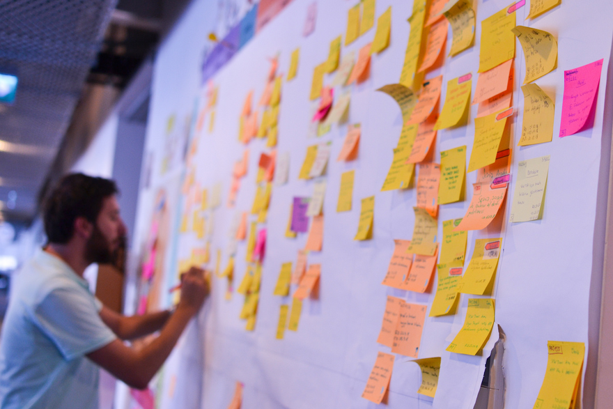 user journey map: board full of sticky notes