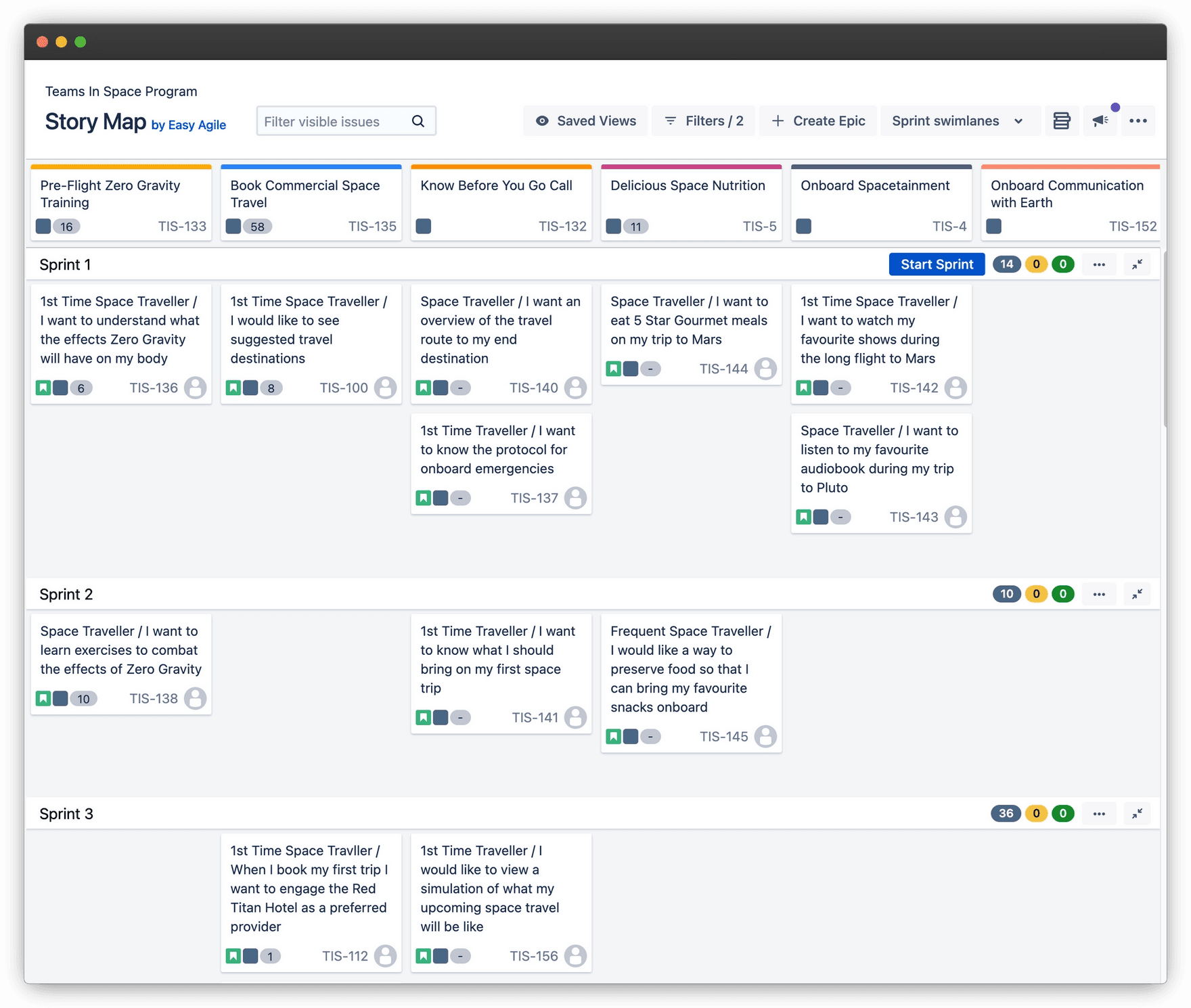 how to write stories on jira