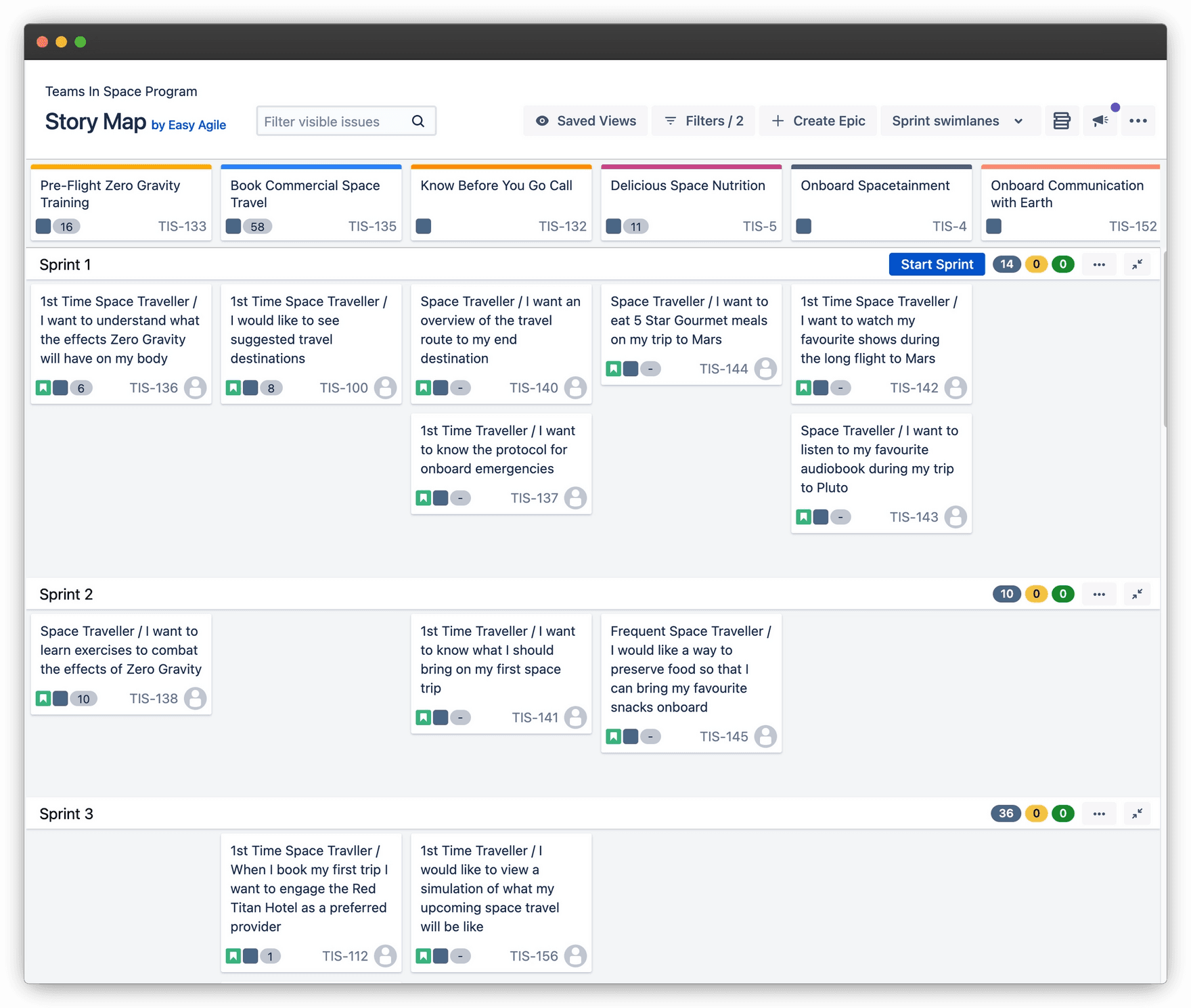 User Story Template Jira User Story Template Jira