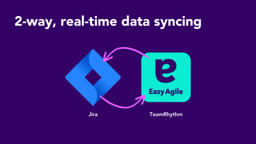 Changes made either on the User Story Map or in Jira are synced 2-way and in real-time