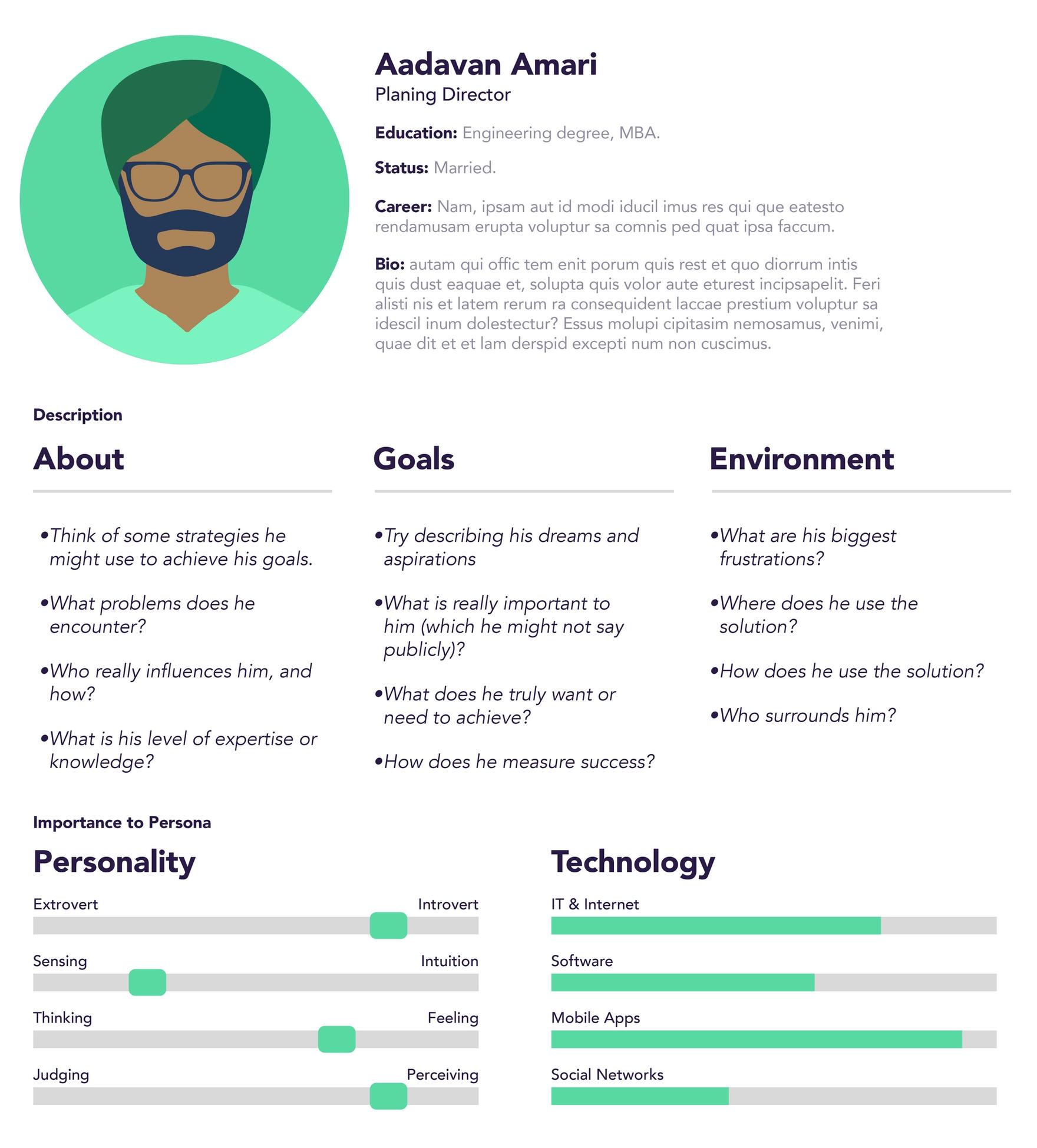 Buyer Persona Template Word Buyer Persona Template Word