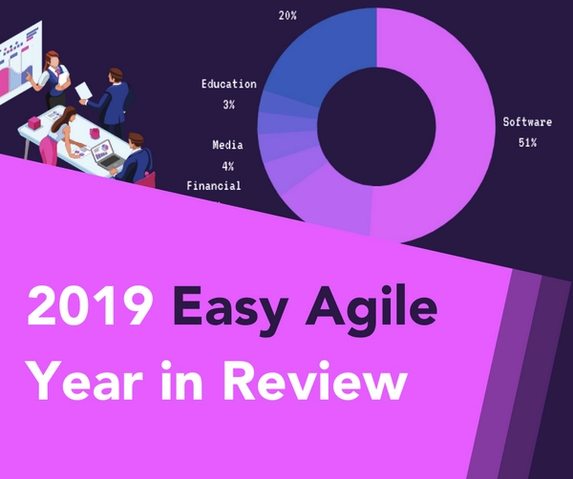 Easy Agile Year In Review 2019 [Infographic]