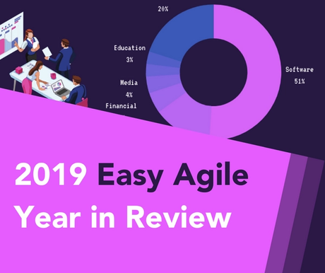 2019 Easy Agile Year in Review