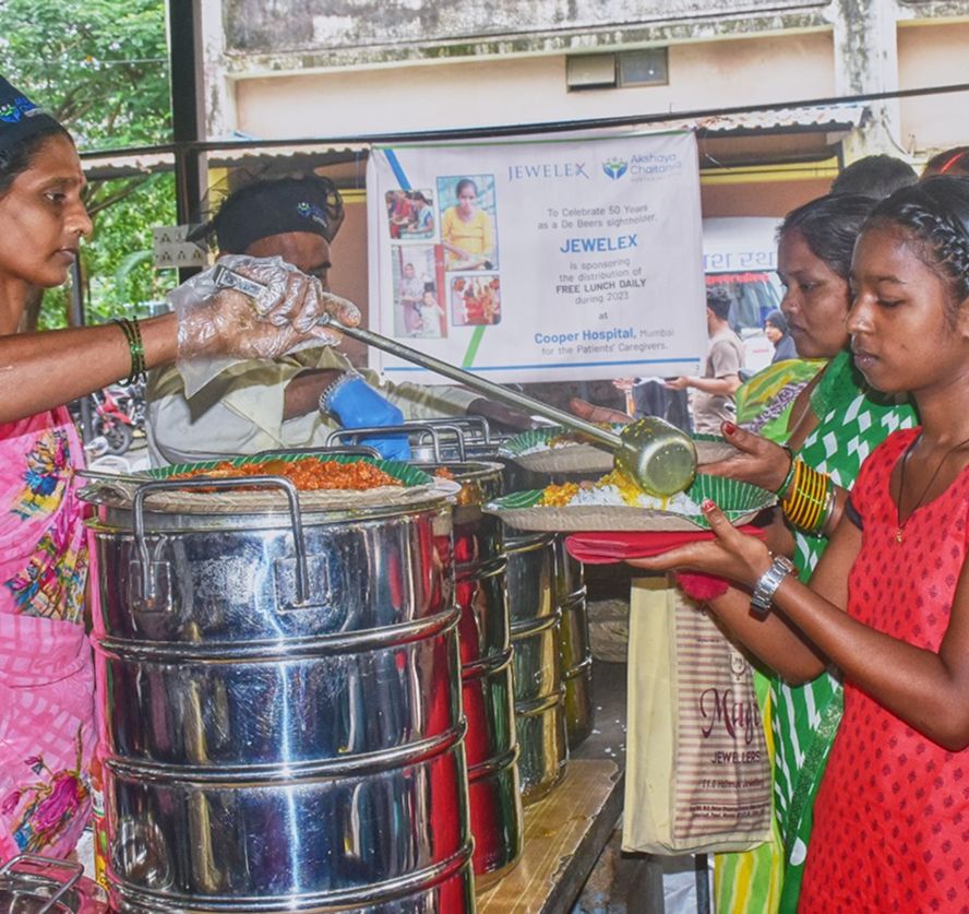 HKM Charitable Foundation