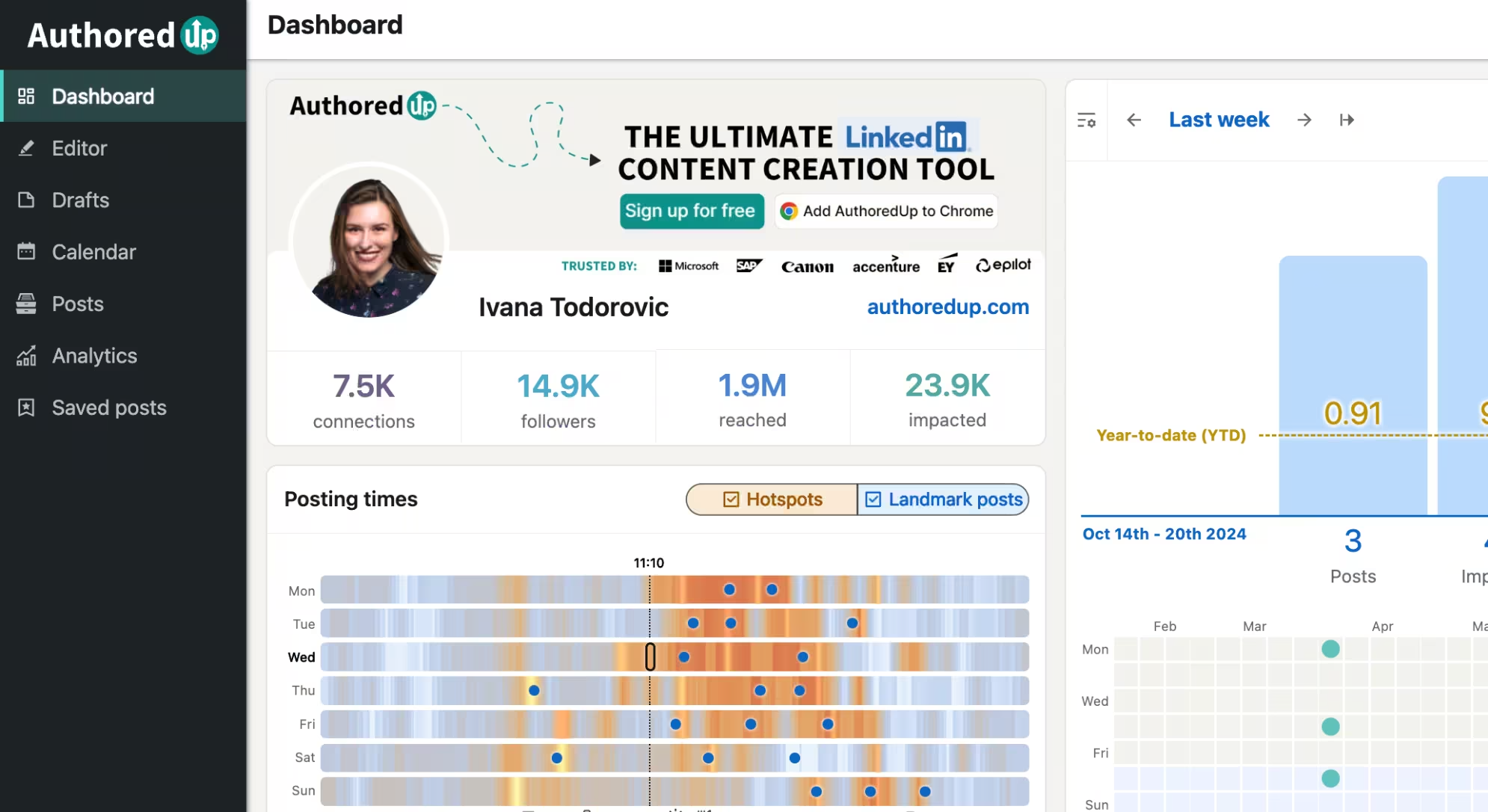 AuthorityMax blog inline image: AI LinkedIn assistants 6