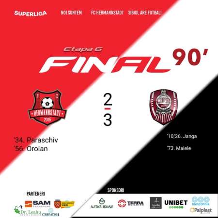 CFR Cluj a învins-o pe FC Hermannstadt (3-2), în deplasare, în Superligă