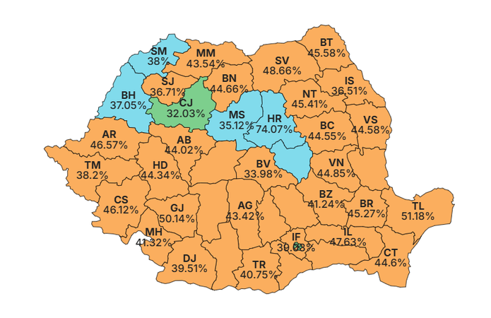 voturi sibiu - judet- prezidentiale