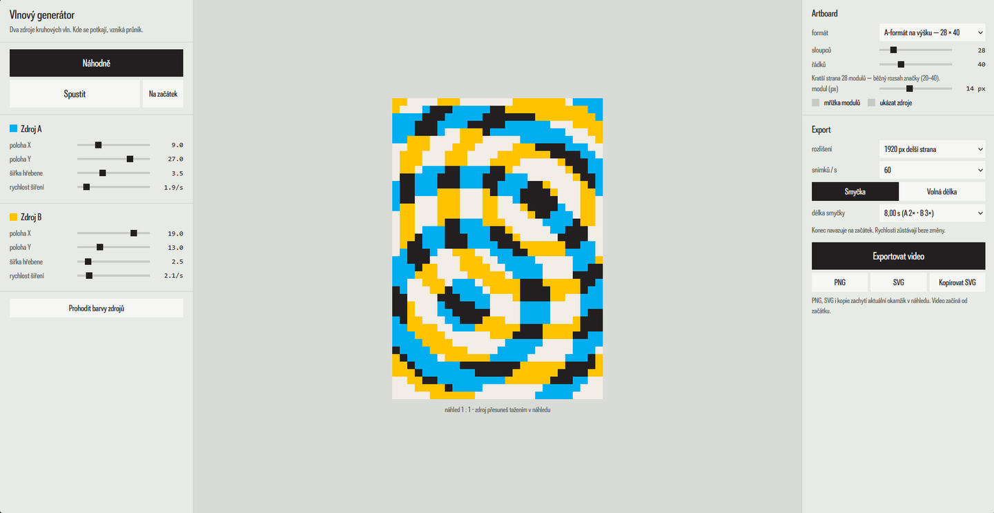 CYENCE generator