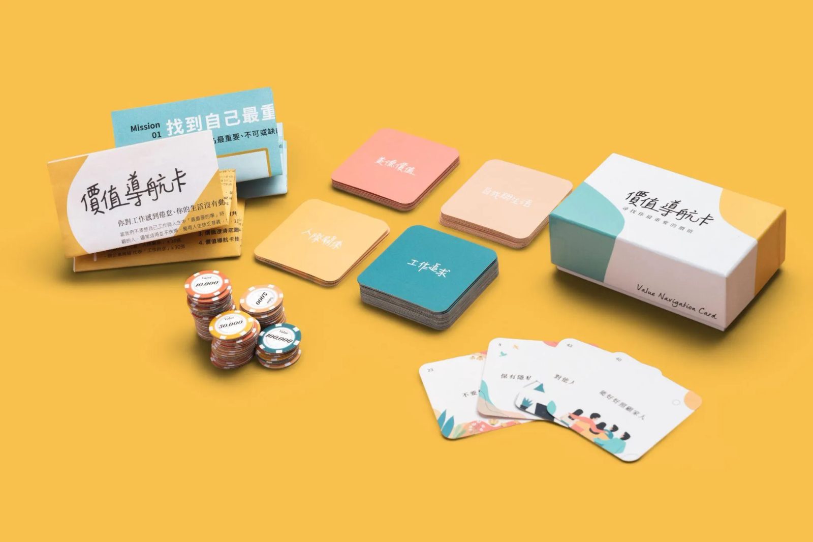 職游 NaviCareer 職涯探索牌卡｜產品攝影