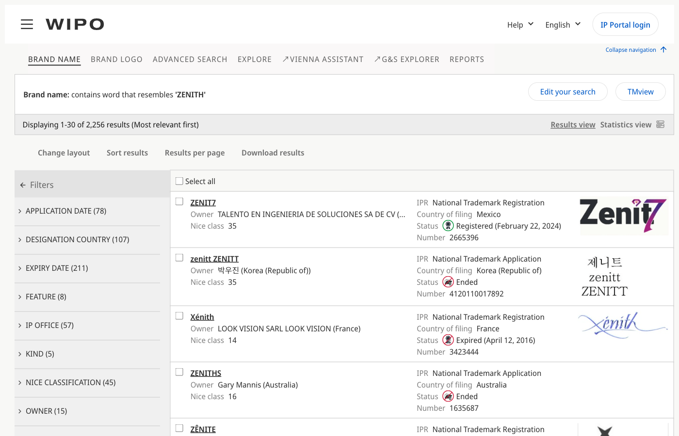 Search results for "ZENITH" in the Global Brand Database with the Filters panel expanded, showing filter options for designation country, Nice classification, status, and IP office.