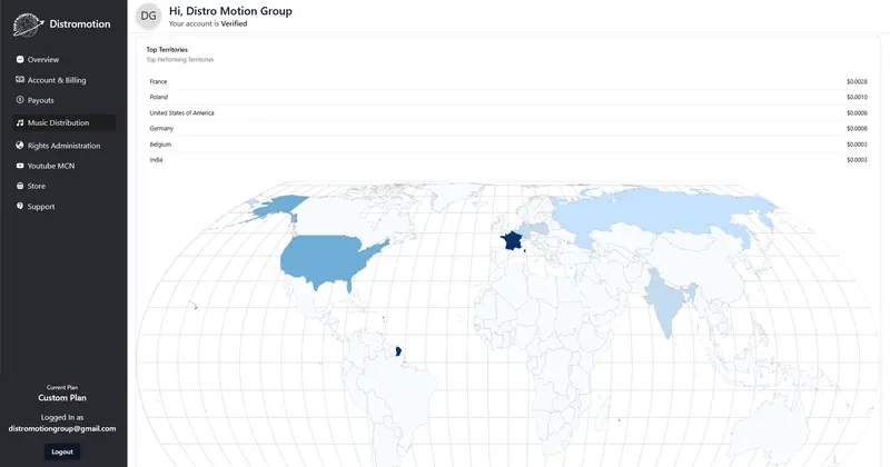 Global Music Distribution