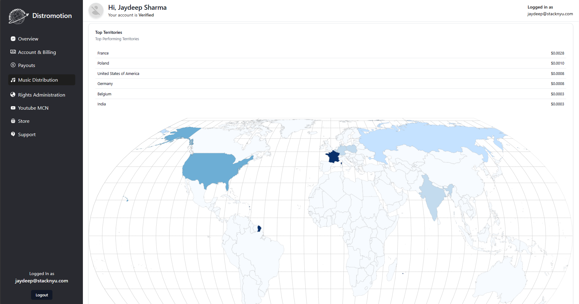 Global Music Distribution