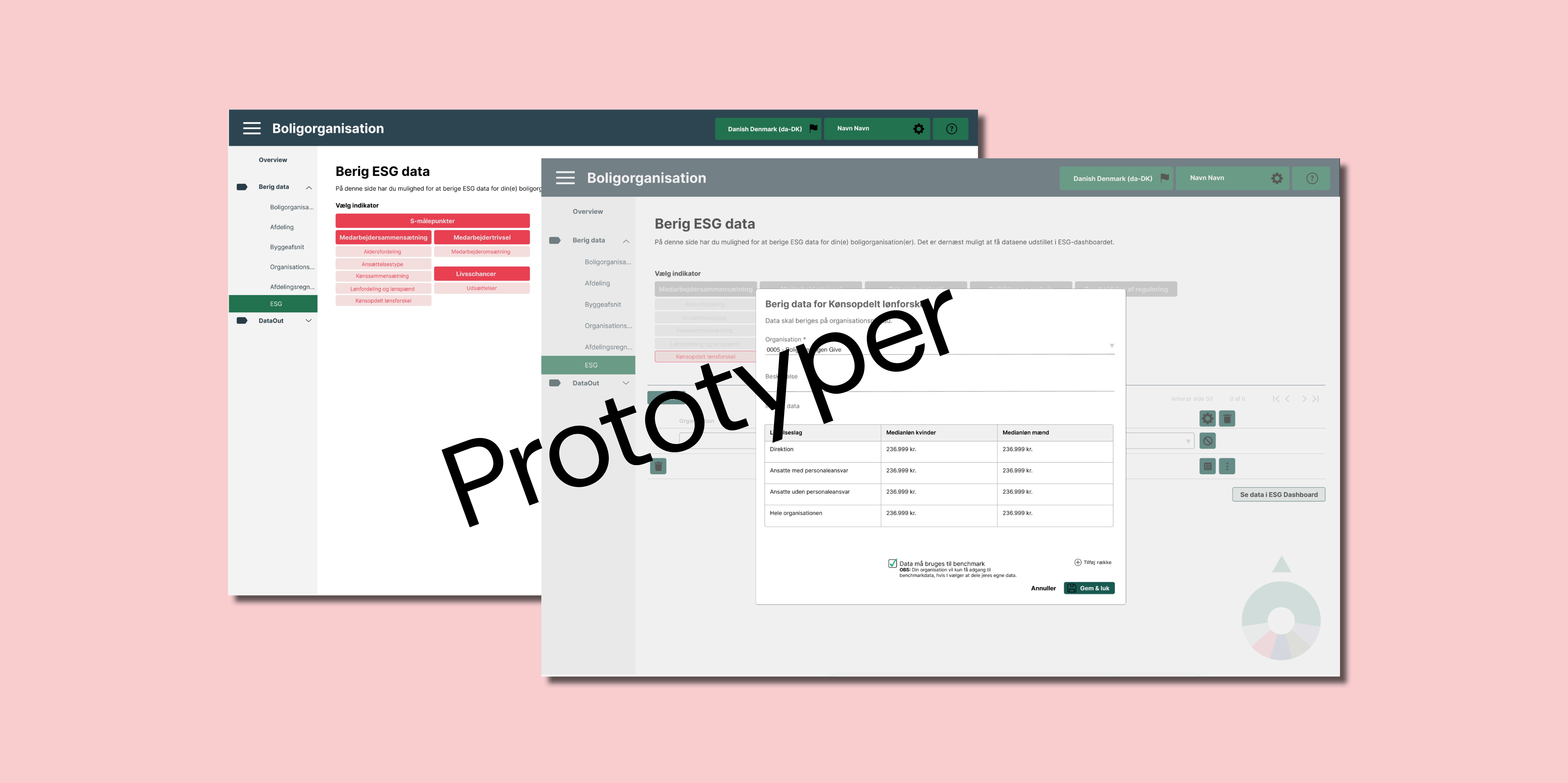 Prototype af hjemmeside med mulighed for at taste egne data ind 