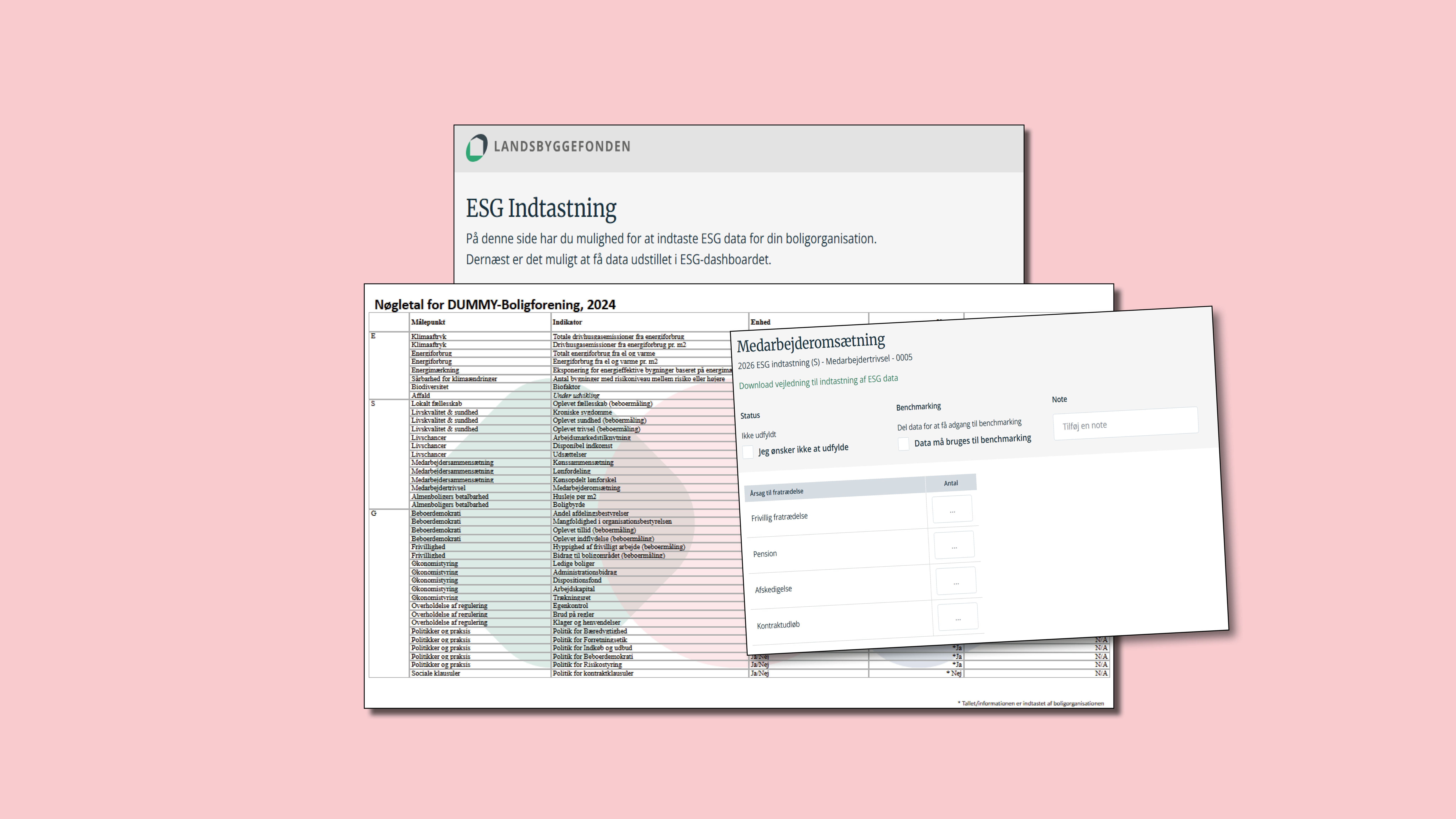 Forside og tre eksempler på indholdssider i ESG-rapport
