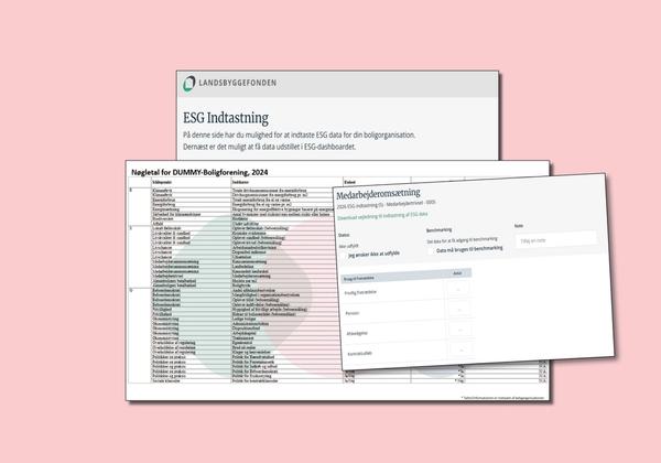Forside og tre eksempler på indholdssider i ESG-rapport