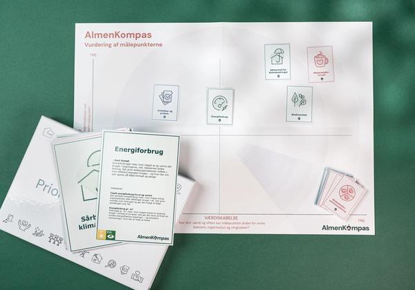 Små målepunktskort placeret i koordinatsystem