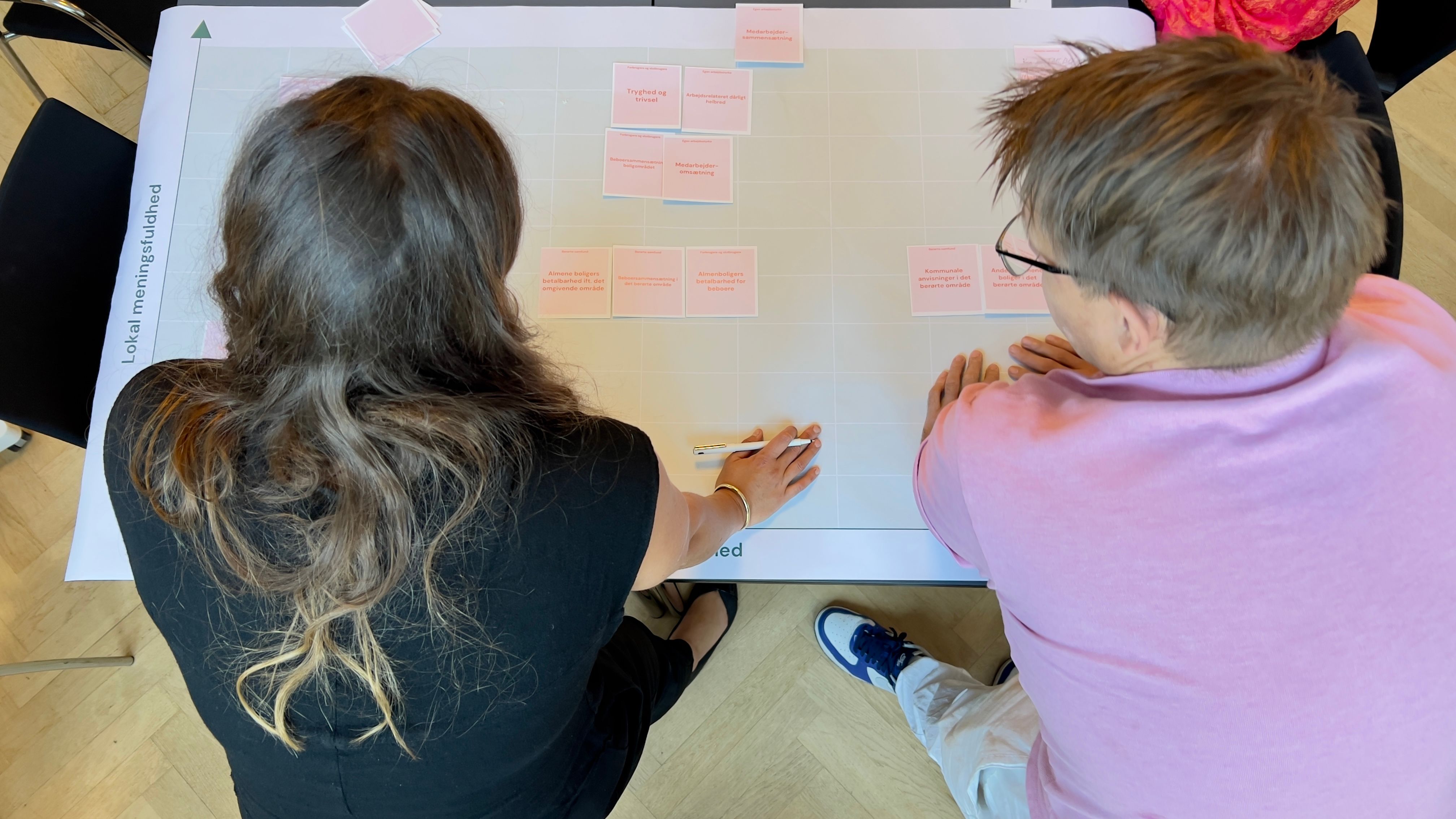 En mand og en kvinde står og udfylder sedler på et stort skema