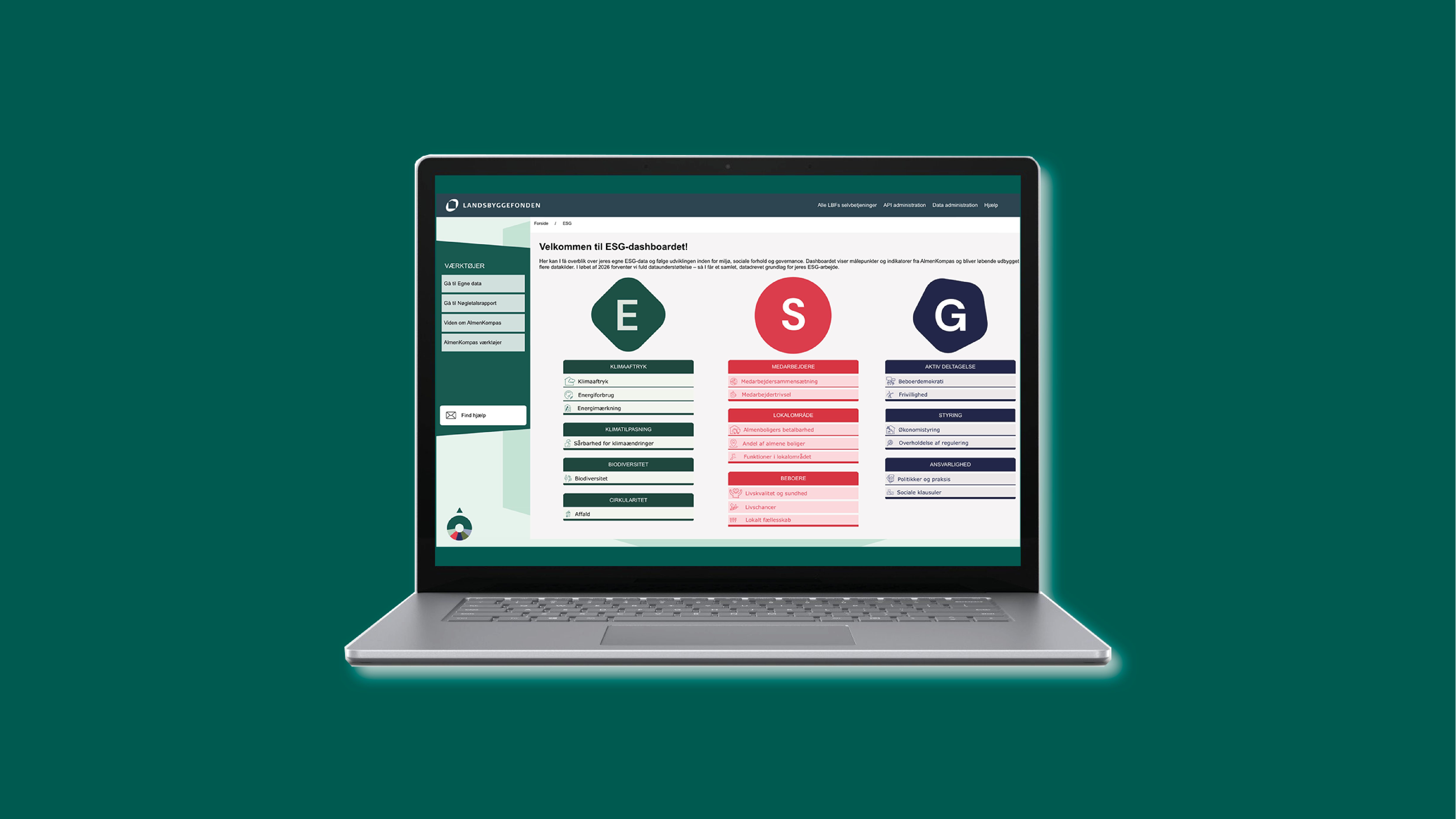 Forside og tre eksempler på indholdssider i ESG-rapport