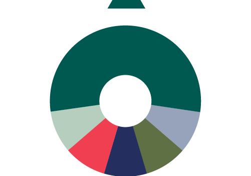 Link til pressemeddelelse