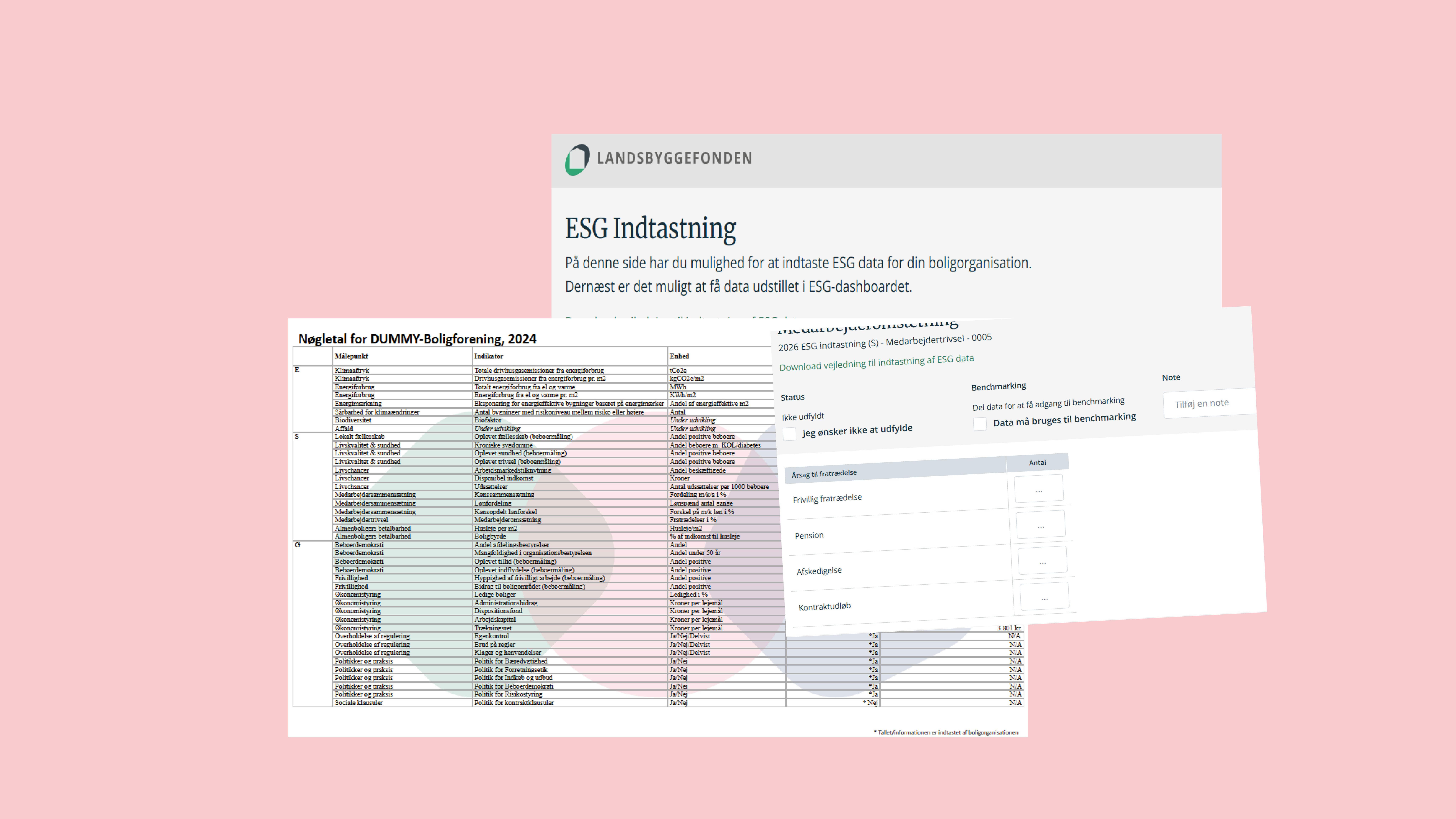 Forside og tre eksempler på indholdssider i ESG-rapport