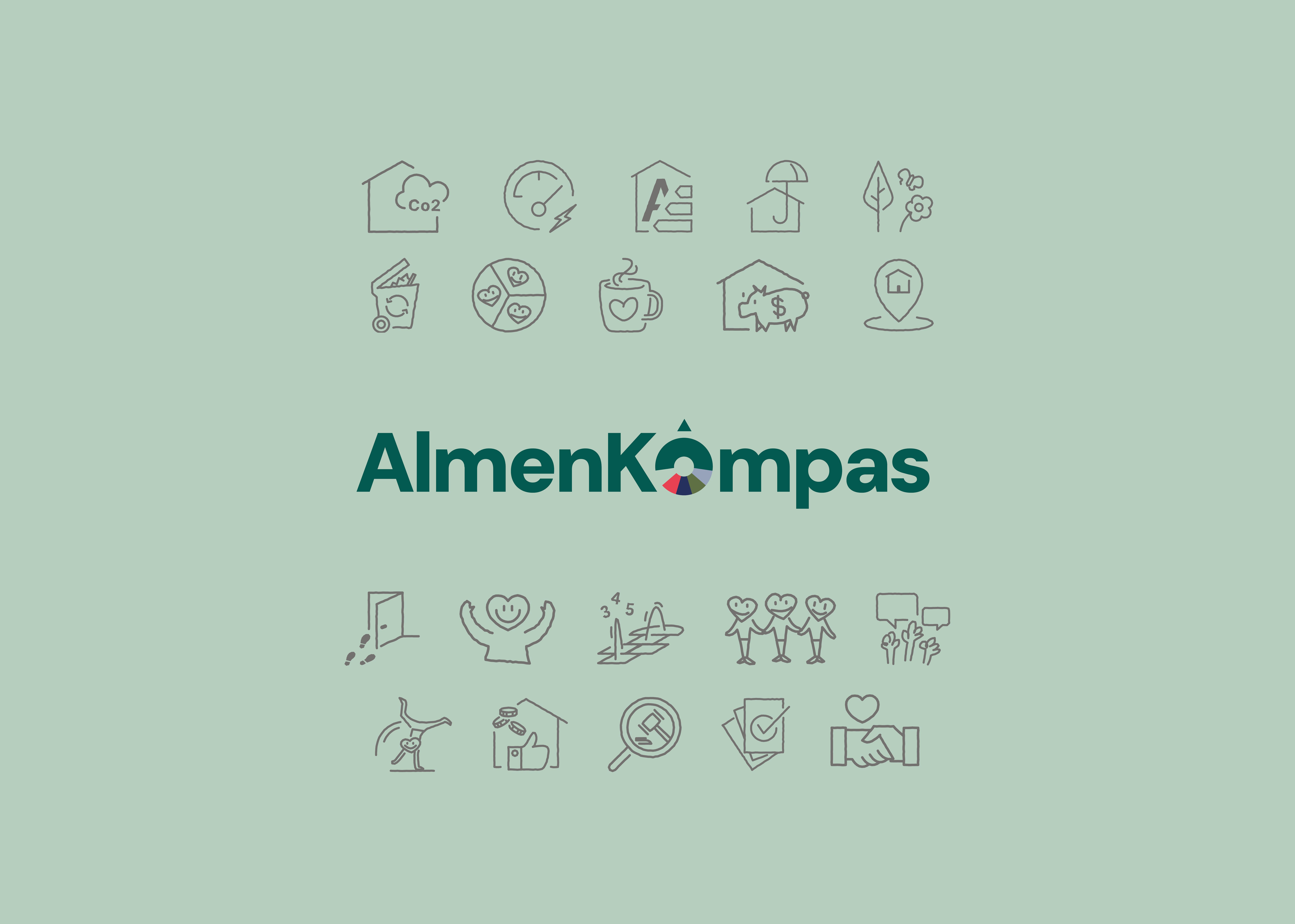 AlmenKompas-logo og ikoner til de 20 målepunkter