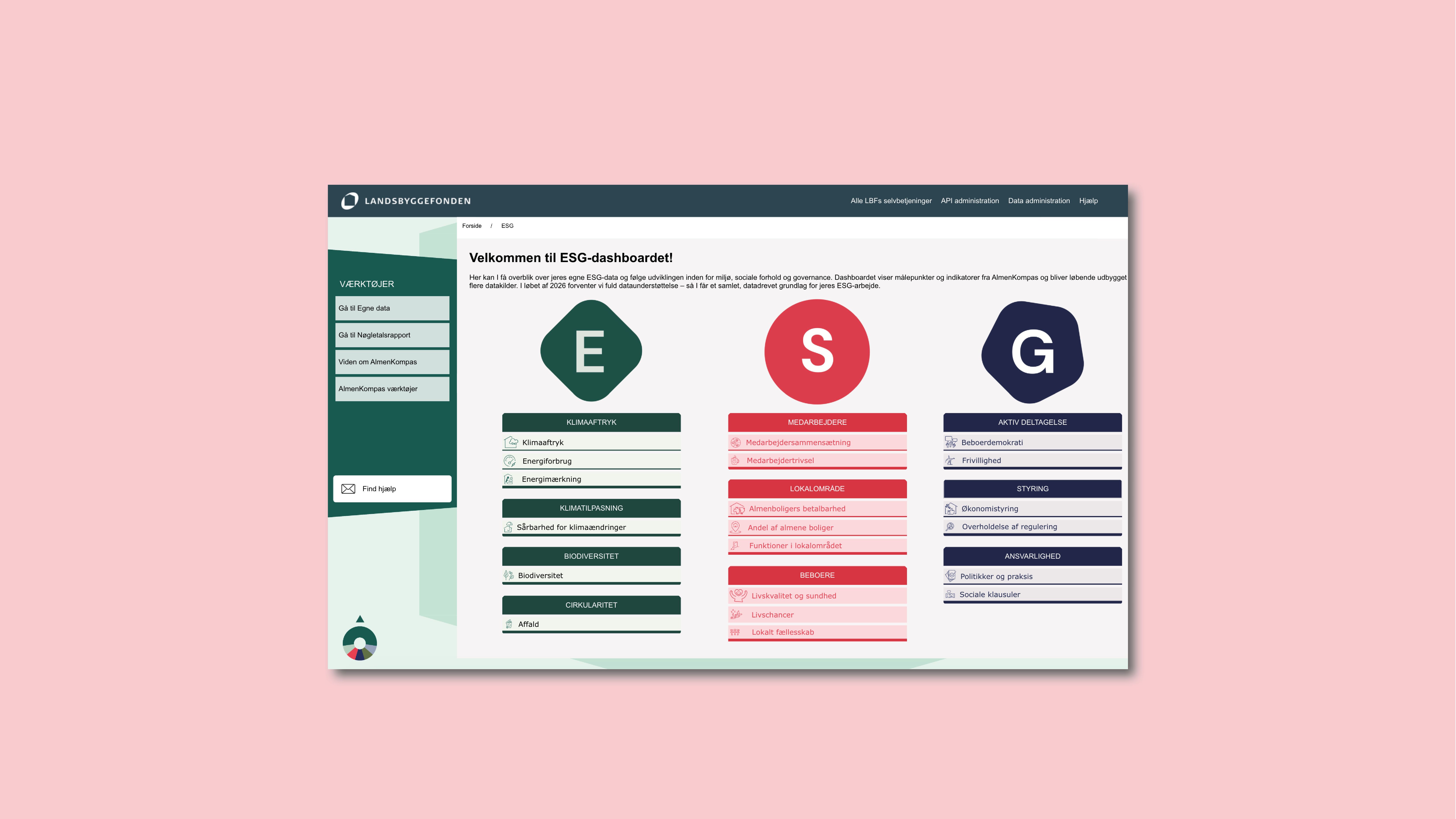 Screenshot af hjemmeside, der viser målepunkter under E, S og G