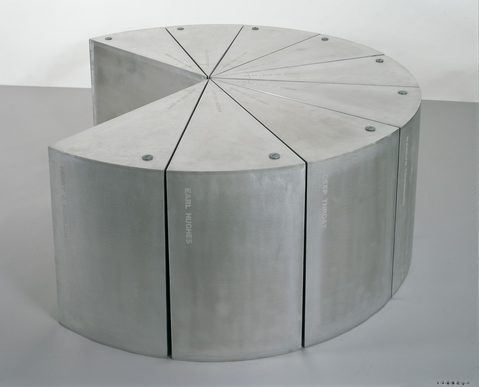 Michael Joo, Slanty, 1992, aluminum, sandblasted text, synthetic tears, 24 x 60 x 60 in. Image courtesy of the artist. Photo: Tom Powel Imaging