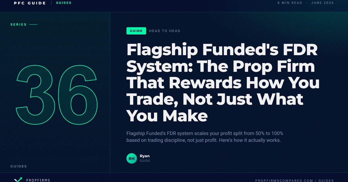 Flagship Funded FDR System Explained: The Behavioural-Based Profit Split