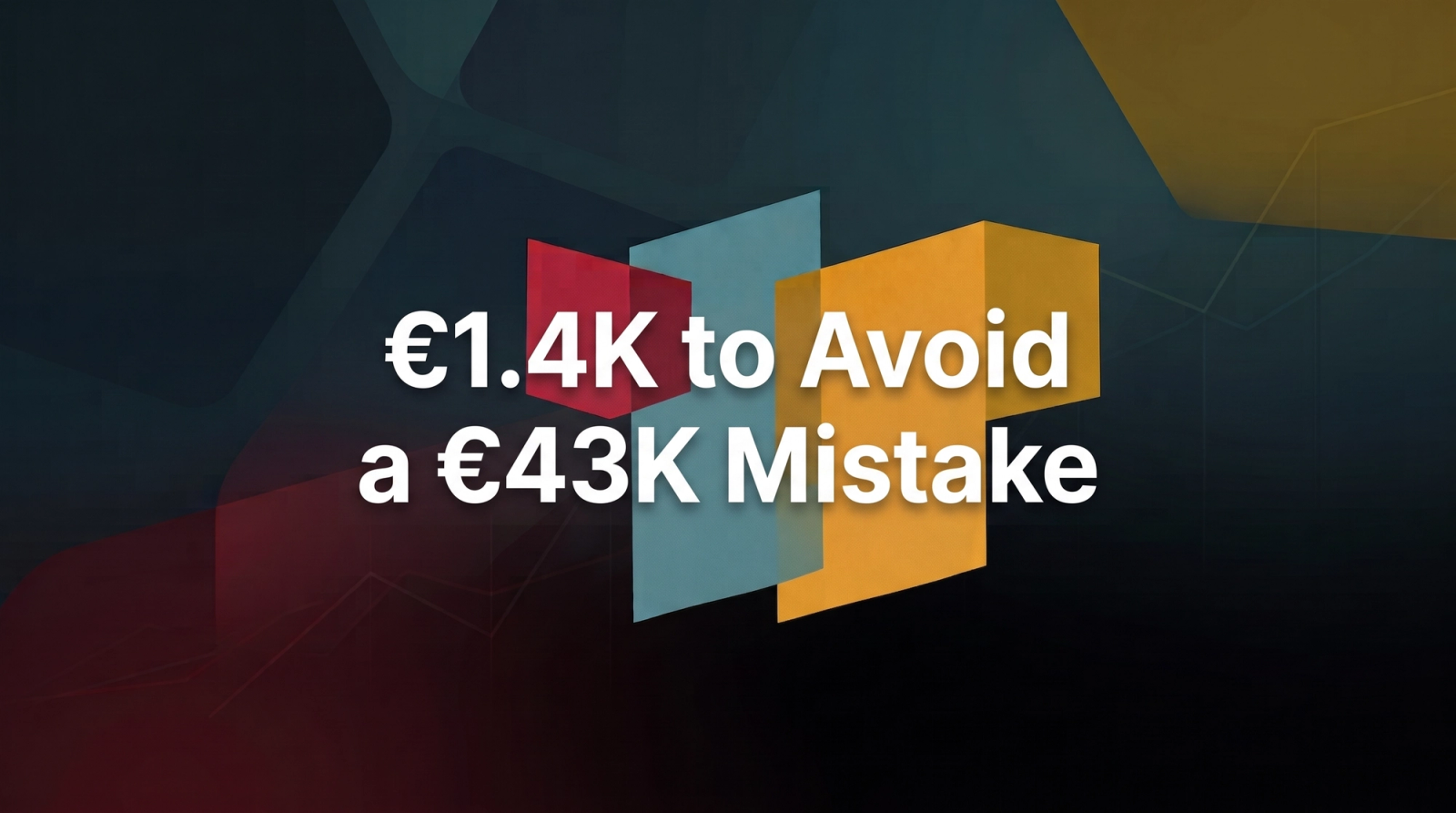 A simple graphic reading "€1.4K → Stopped a €26K–43K Mistake," contrasting the cost of the test with the cost of building the wrong feature.