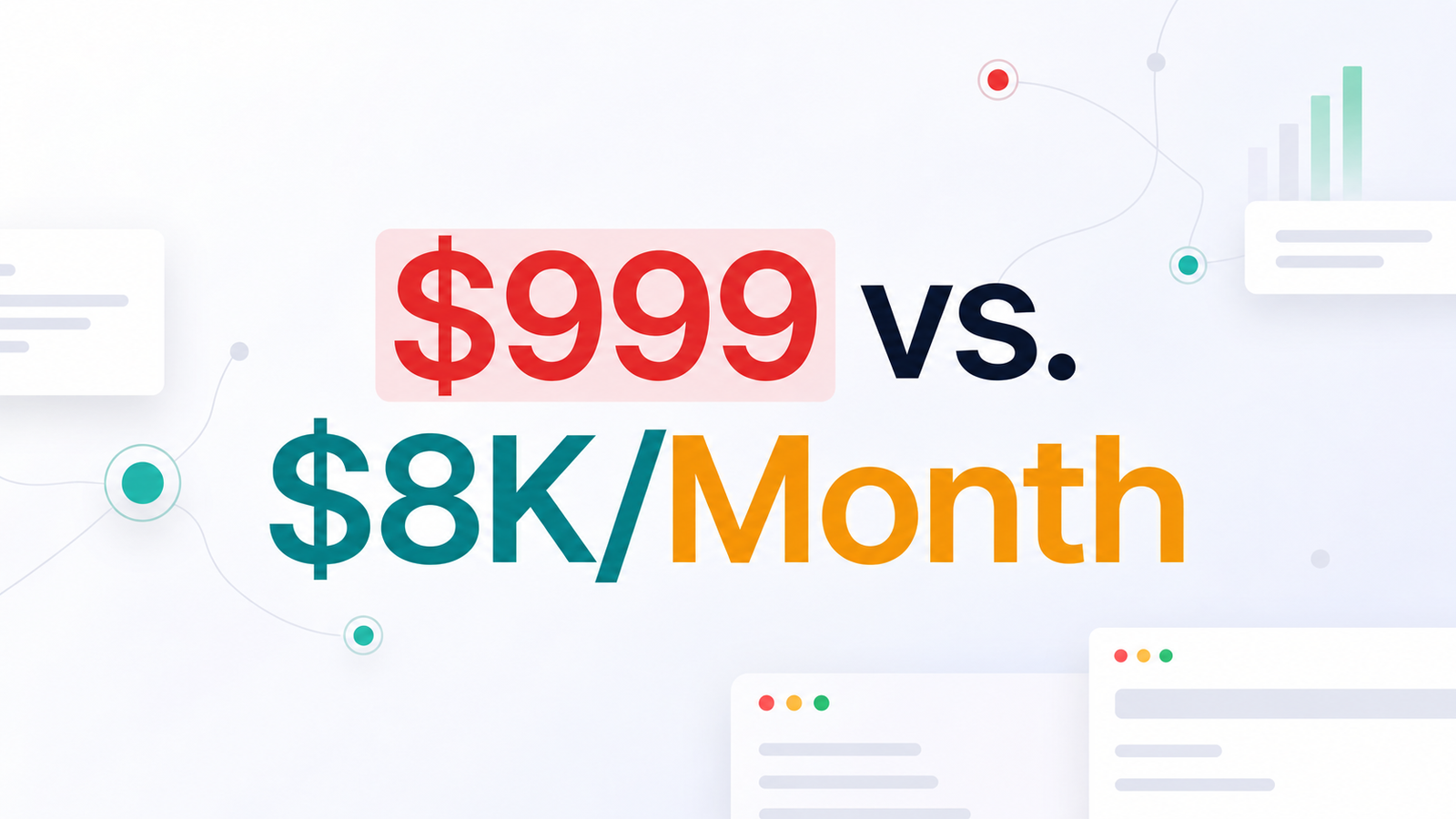 A simple comparison graphic reading "$999 vs. $8K/Month," contrasting the cost of OpenWay AI with a typical marketing agency retainer.
