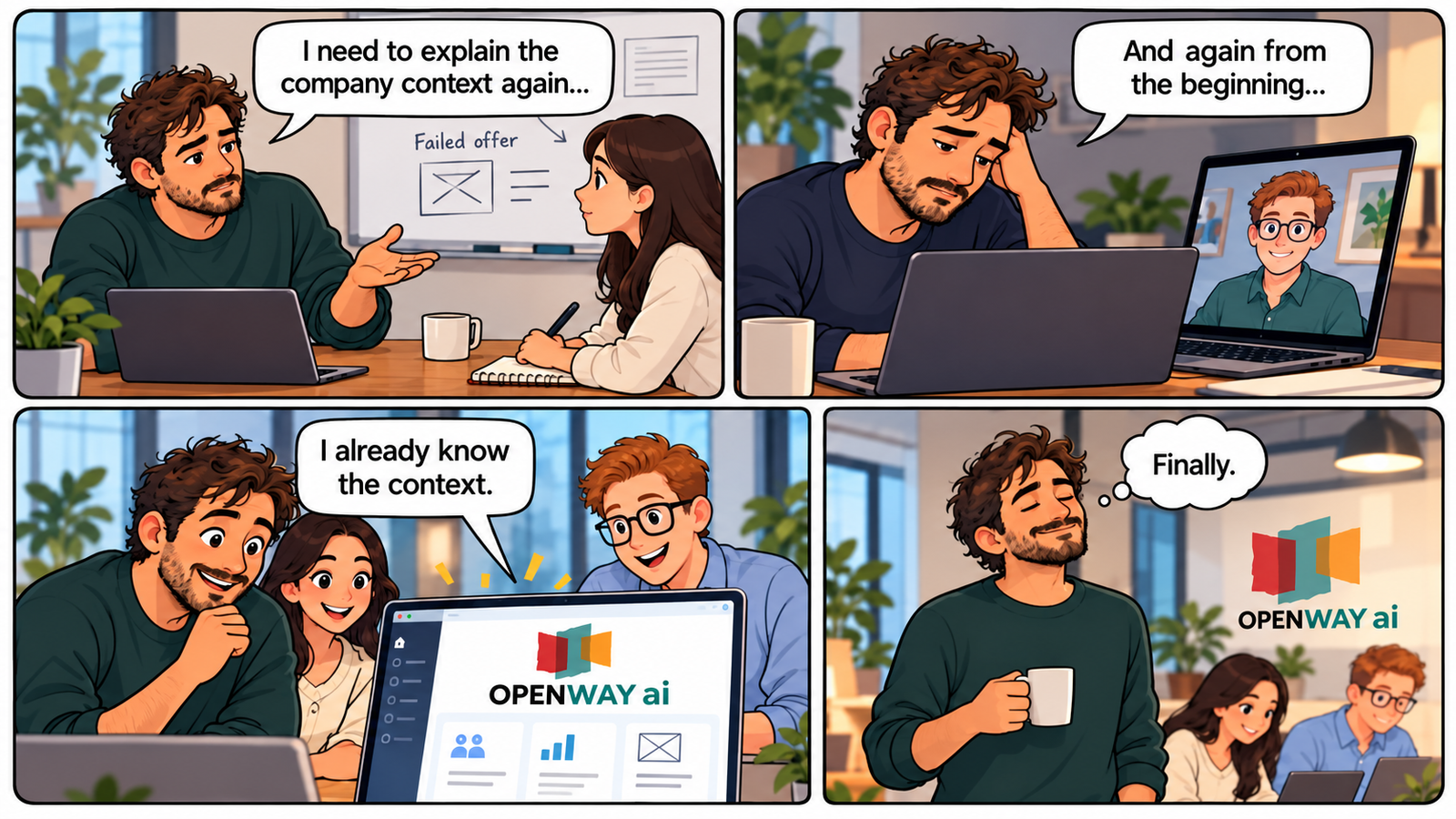 Four-panel comic showing a founder repeatedly explaining company context until OpenWay AI uses business memory to help the team work independently.