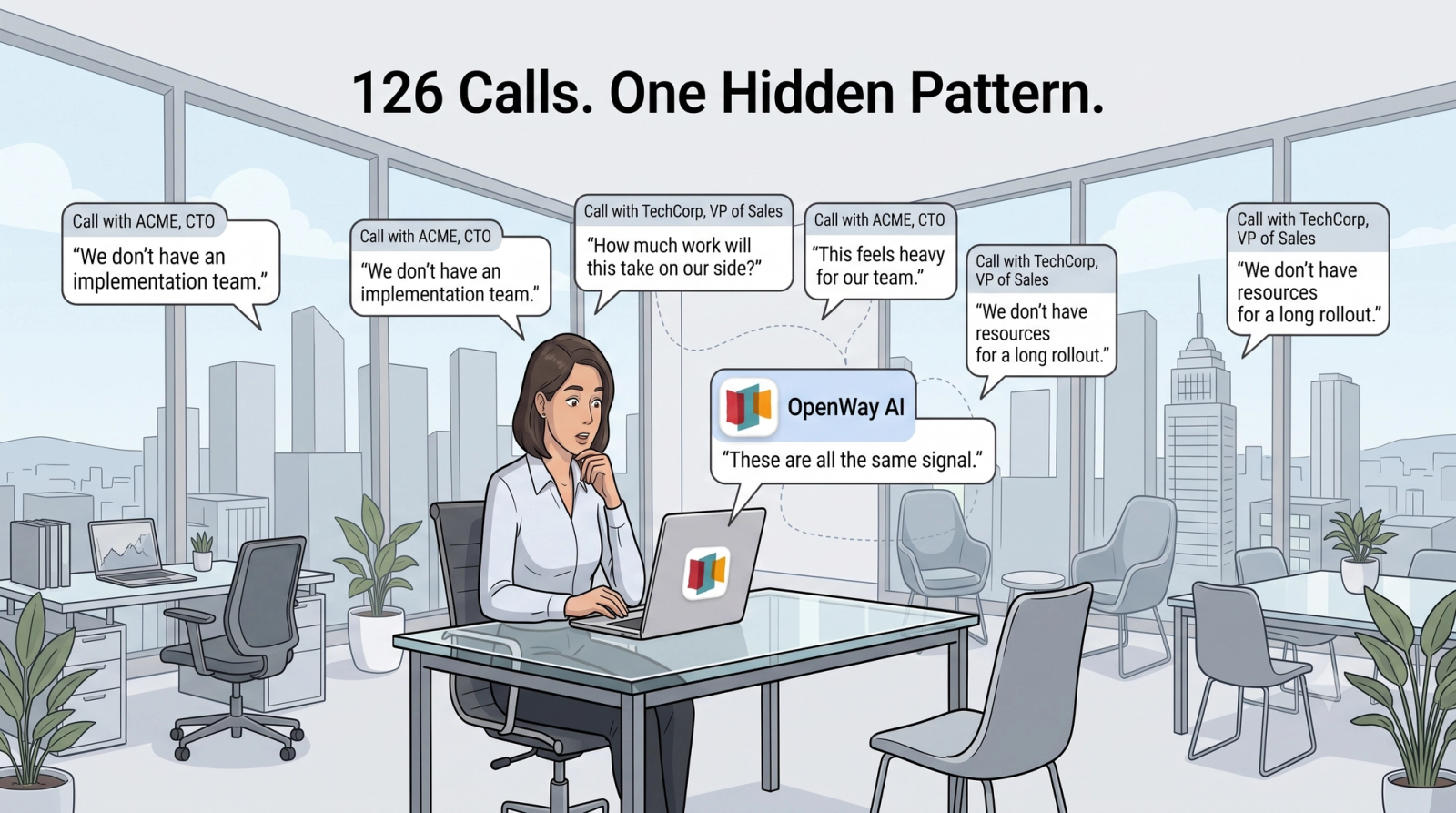 A simple graphic reading "126 Calls → $18K Deal," showing how a pattern found across many sales calls led to a signed contract.