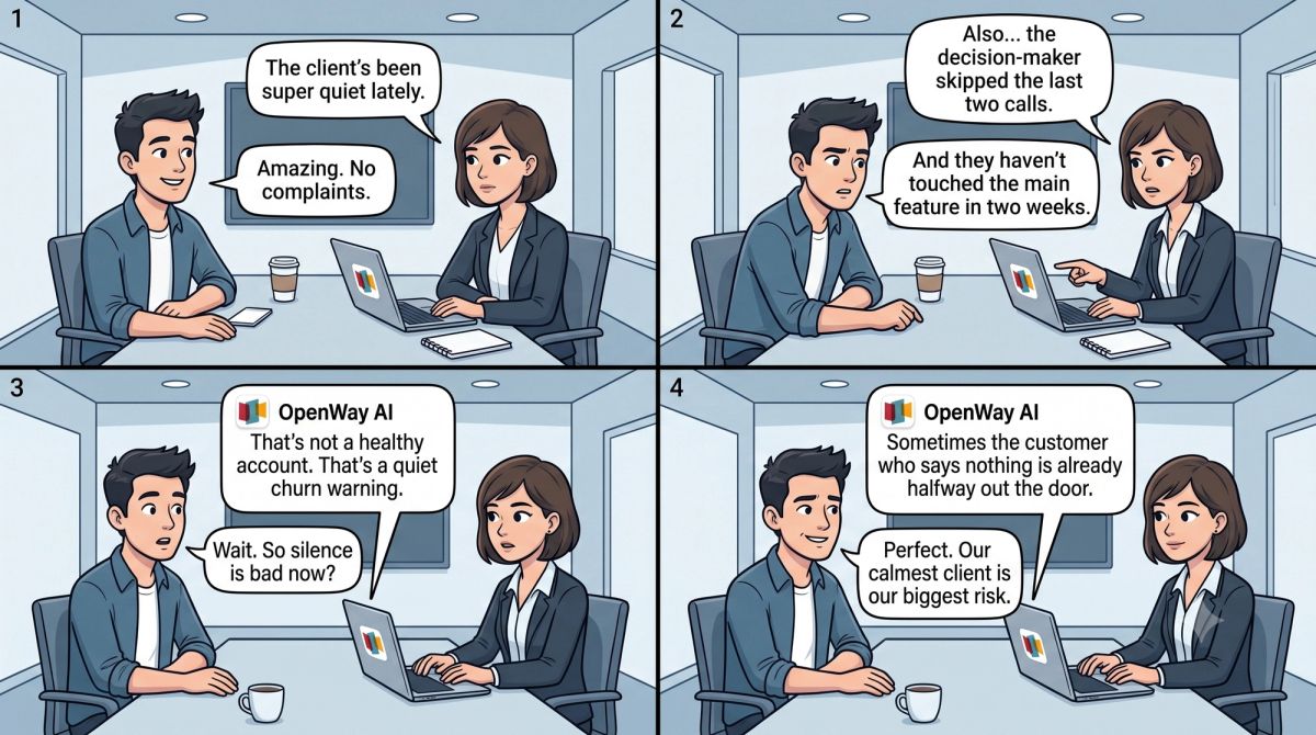 How to Build an Early Warning System for Unhappy Customers Before They Leave