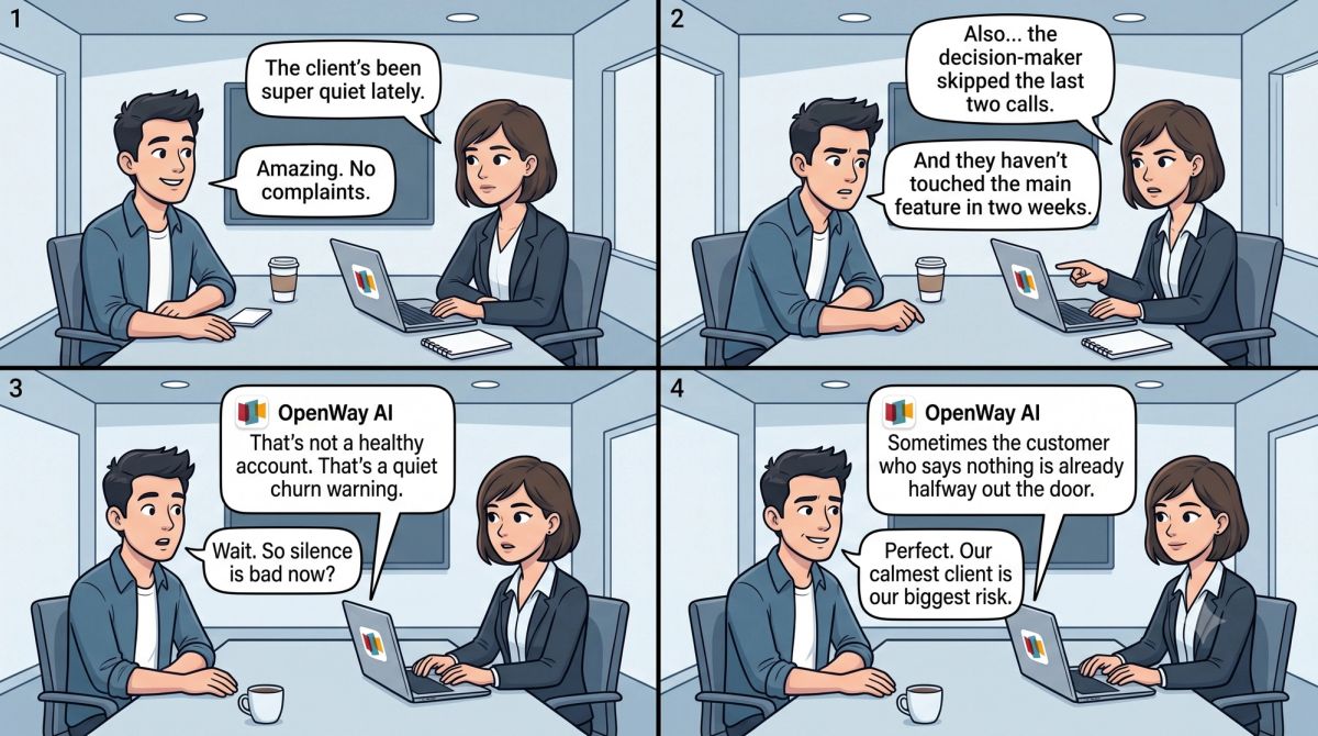 How to Build an Early Warning System for Unhappy Customers Before They Leave