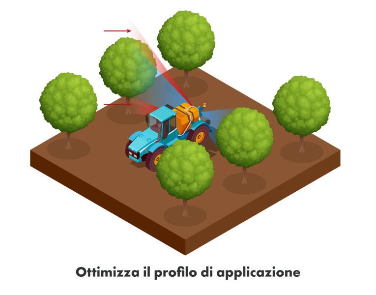 ASCENZA_Spray Profile_Italy_PD_v01-01.png