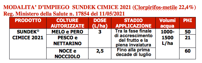 Schermata 2021-05-27 alle 14.46.53.png