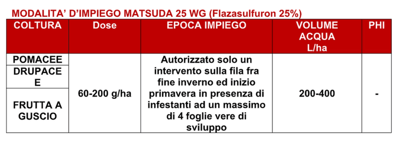 Schermata 2021-04-09 alle 16.50.37.png