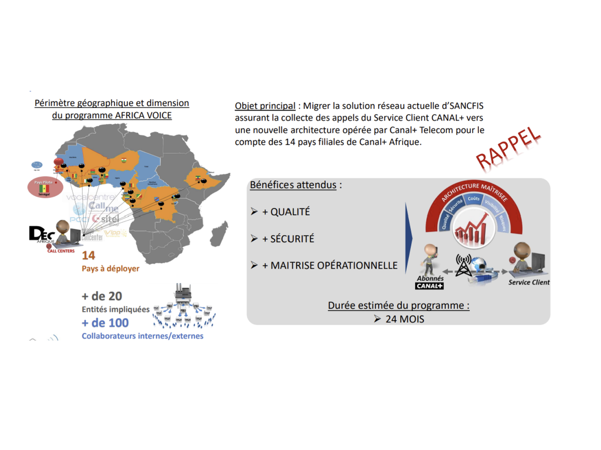 plan africa voice