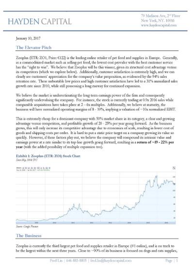 Zooplus Writeup (ETR: ZO1)