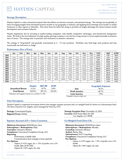 Investor Tearsheet