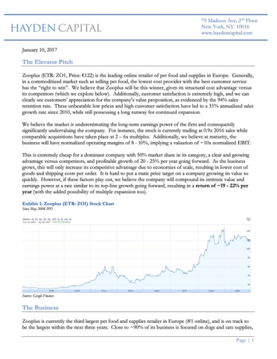 Zooplus Writeup (ETR: ZO1)