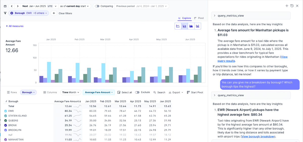 An example of how to use the agent to query data.