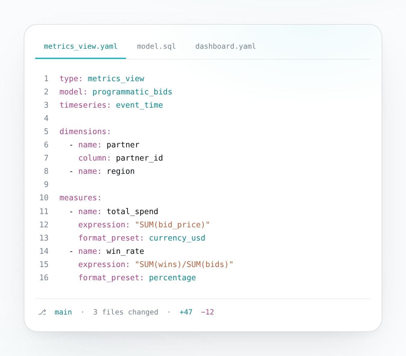 Pillar - Metrics-first philosophy