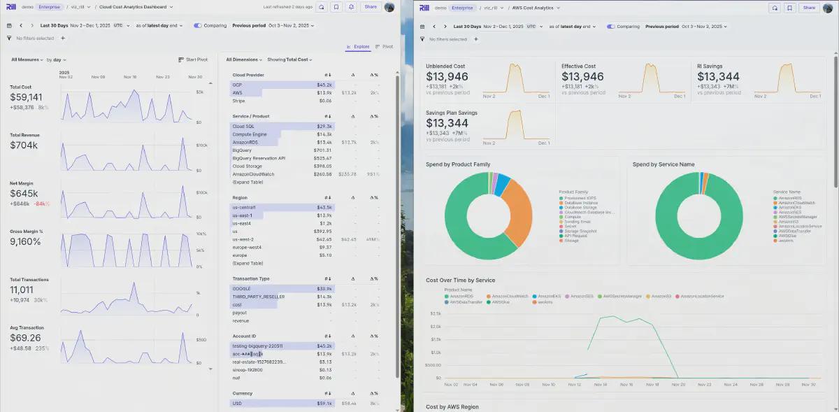 Rill Dashboards and Canva overview about Cloud Cost and Margin as well as AWS Cost Analysis | ui.rilldata.com