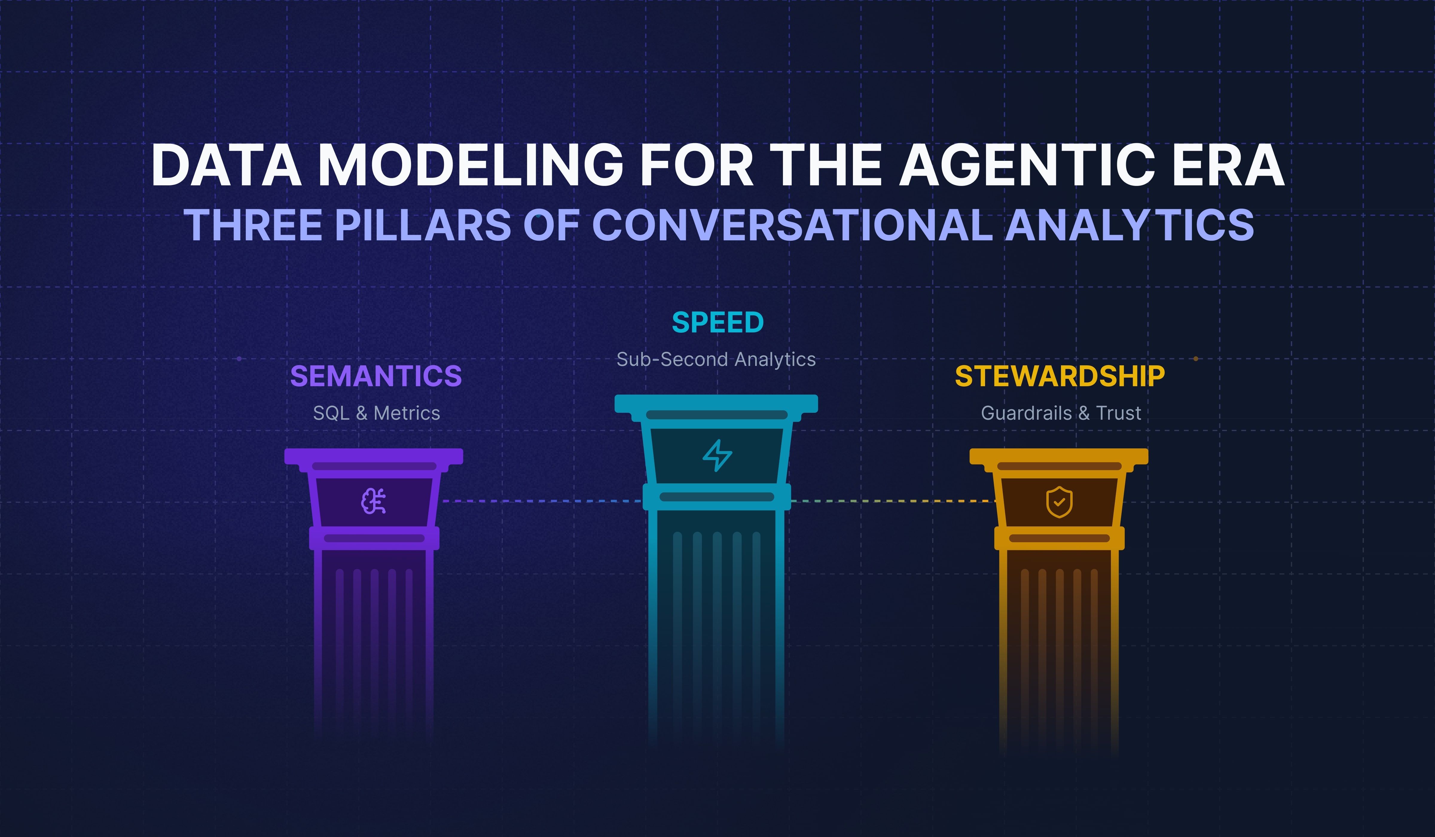 Data Modeling for the Agentic Era: Semantics, Speed, and Stewardship